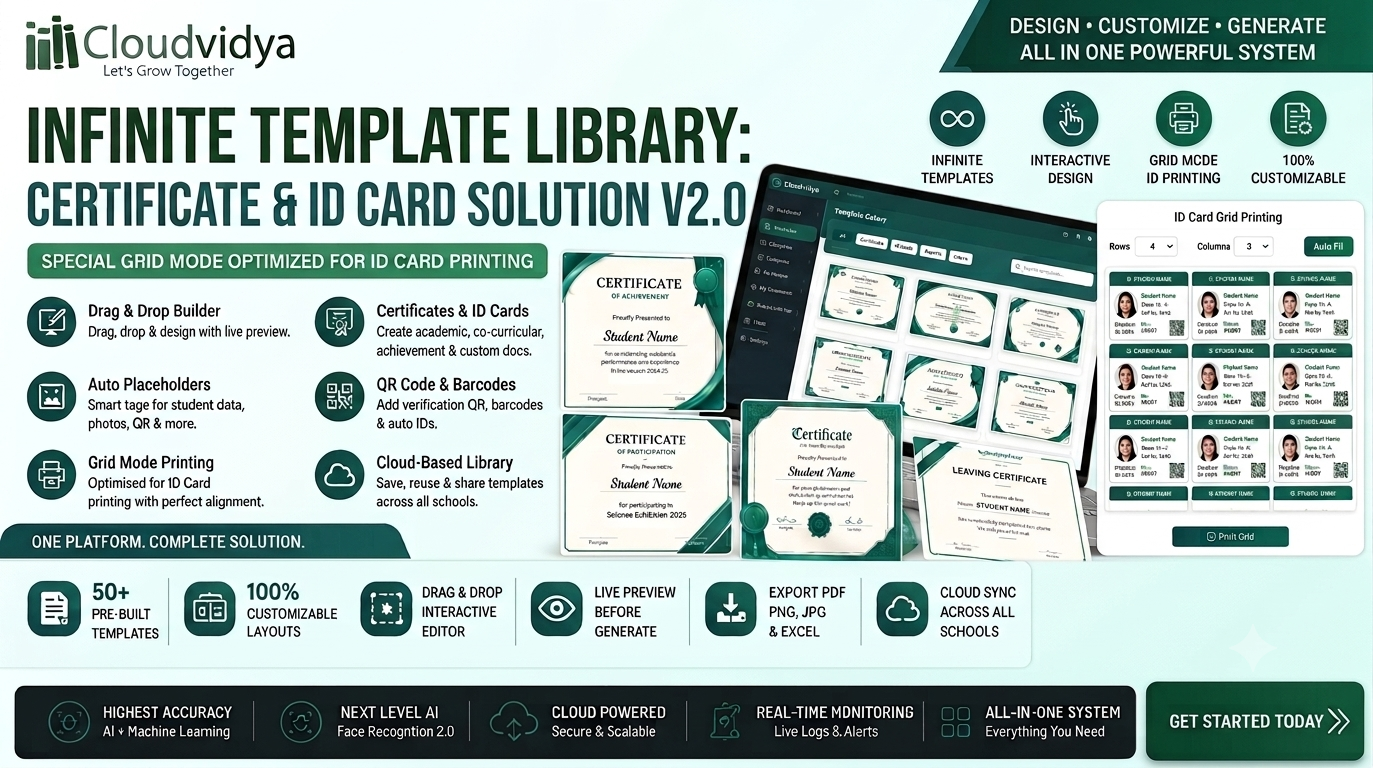 Cloudevidya certificate and ID card template library